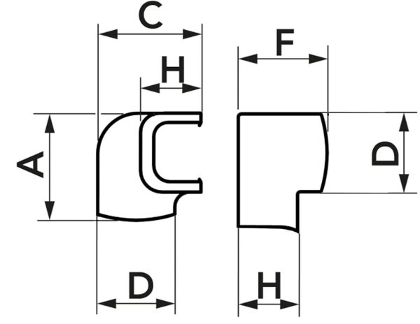 Curba canal de rotatie dreapta GRI ANTR. MRD 75-OPT