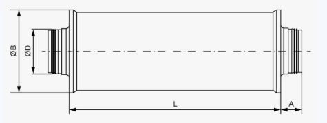 Atenuator de zgomot Tecnosystemi 150/900/50