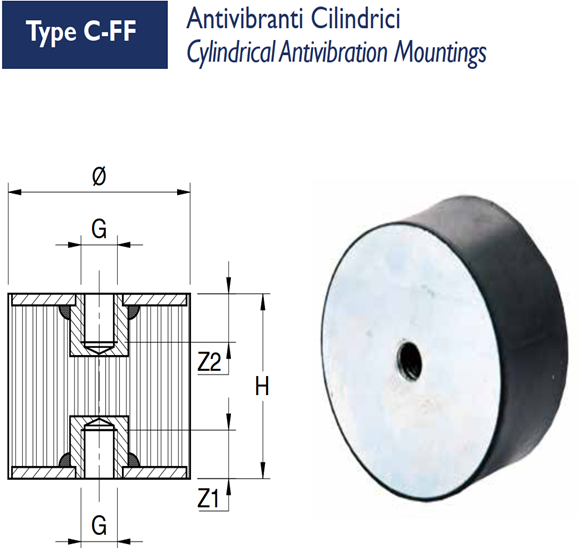 Antivibrant 1030 TYPE C - FF 40/40 M8X7/M8X7 SH.60- (AV/1030)