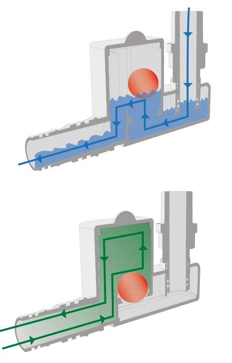 Kit Sifon "MICRO" VC