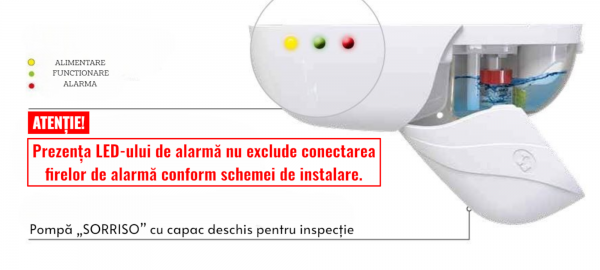 Pompă pentru condens acid SORRISO LED-SCA 15 LT